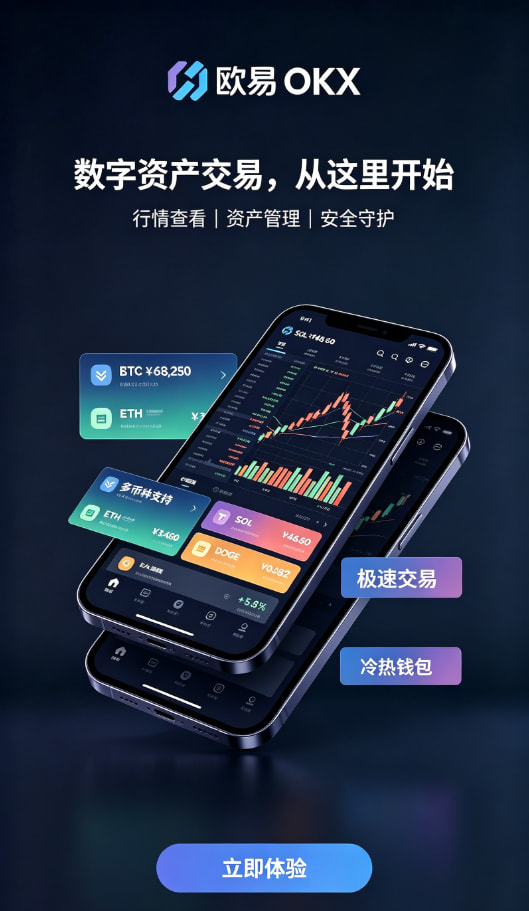 下载欧交易所官方充值与交易流程